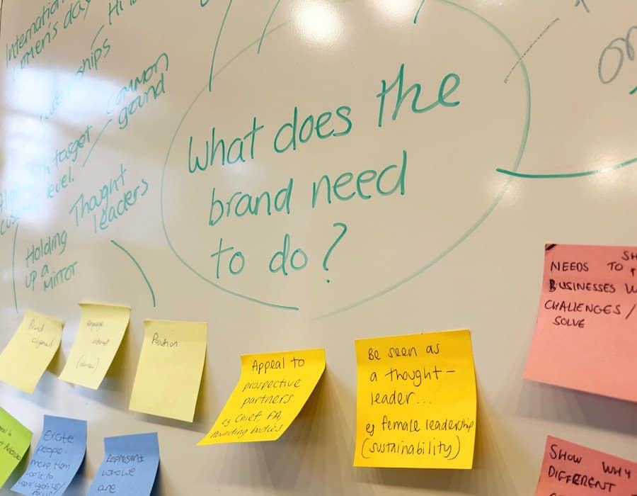 Improve team collaboration with innovative branding strategies and leadership insights.