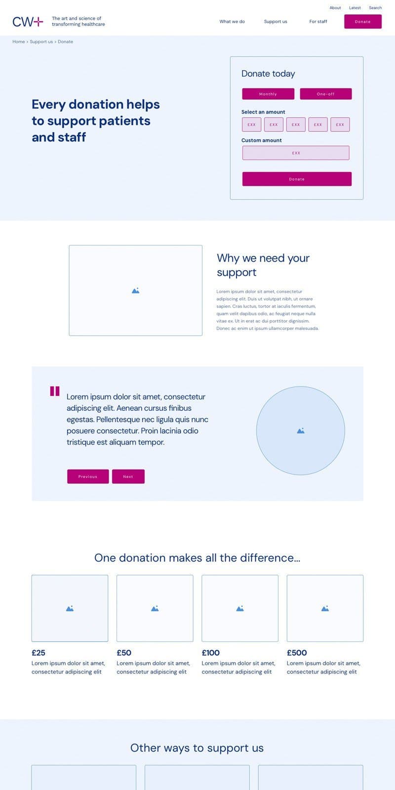Supporting healthcare and charity donations with sixredsquares logo on website.