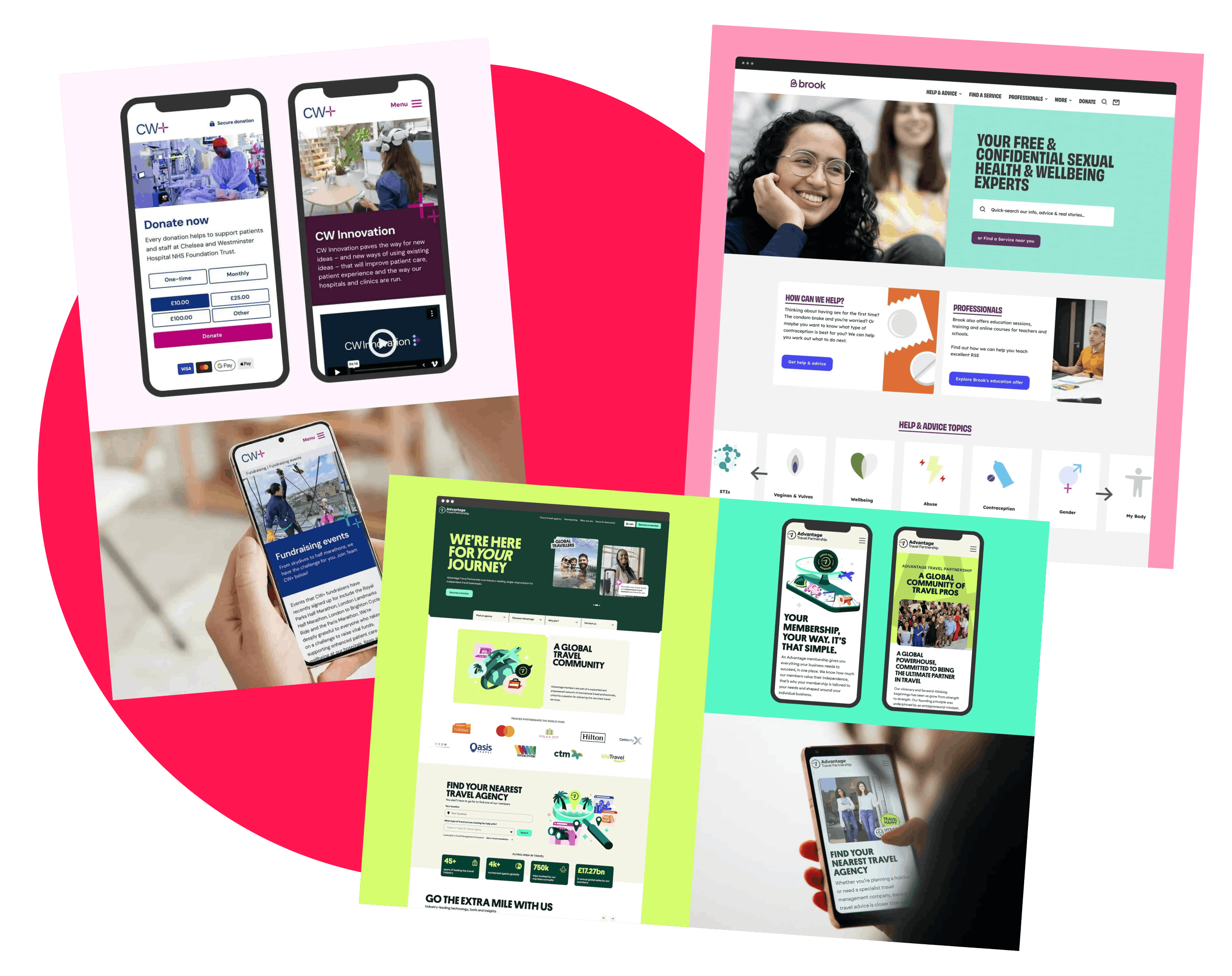 Greenwich Events PPC